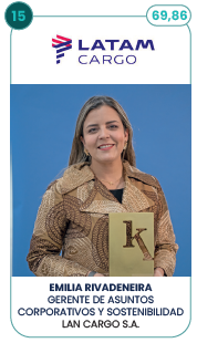 emilia-rivadeneira.png